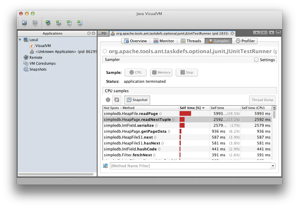 Java VisualVM CPU sampler showing hot methods and their self times.