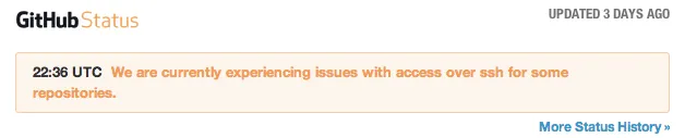 GitHub Status alert reporting issues with SSH access for some repositories.